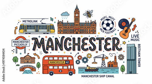 Manchester Cityscape Illustration: Landmarks, Transport, and Culture