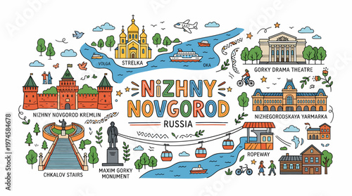 Nizhny Novgorod Map: Landmarks, Attractions, Russia Travel Illustration