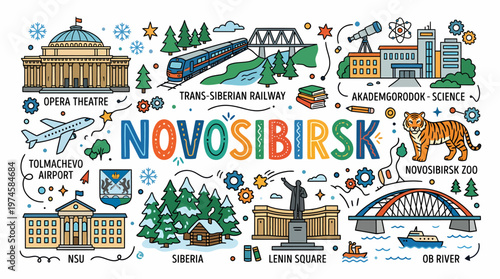 Novosibirsk City Icons and Landmarks - Russia Travel