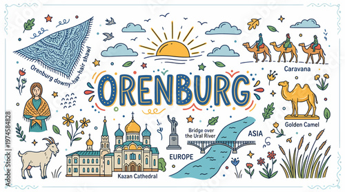 Orenburg Travel Poster: Landmarks, Culture, Nature, Asia Europe
