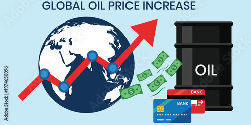 Global Oil Price Increase: A visual representation of the rising global oil prices, the earth is combined with an arrow graph