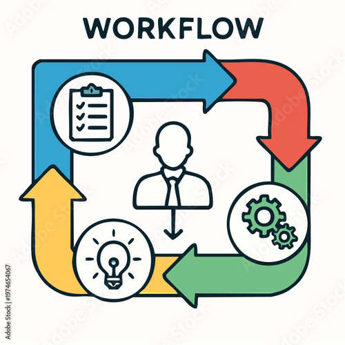 A colorful vector graphic illustrating a workflow process with a person and icons