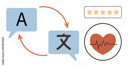 Translation services, global communication, healthcare evaluation, user feedback, multilingual tools, customer satisfaction. Speech bubbles, heart with pulse and rating stars. Translation