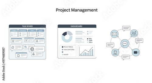 Project Management Concepts and Visualizations.