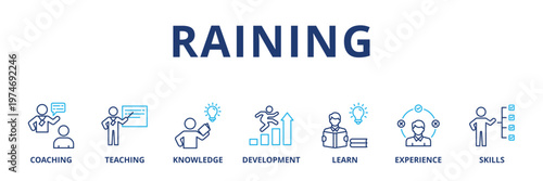 Banner Training concept. Keywords and vector icons