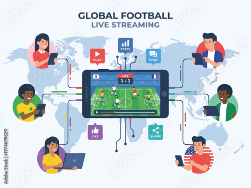 Global football live streaming concept with diverse people watching a match on various devices around the world.