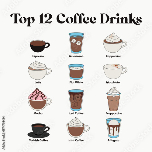 Coffee icon set: espresso, americano, cappuccino, latte, macchiato, mocha, iced coffee, frappuccino, turkish coffee, irish coffee and affogato. Perfect for branding .Vector illustration.