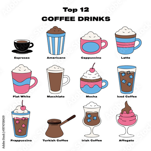 Coffee drinks icon set including espresso, americano, cappuccino, latte, macchiato, mocha, iced coffee, frappuccino, turkish coffee and others. Vector illustration isolated on white background.