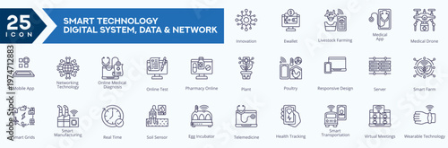 Smart Technology - Digital System, AI, IoT, Healthcare, Farming & Data Network icons collection vector images Thin Line set
containing innovation, e-wallet, livestock farming & more,
for web and app.