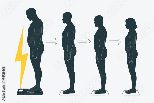 Man standing on weight scale with lightning bolt symbol showing stages of body transformation to slim figure.