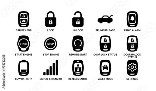 Car key fob icons for lock, unlock, and engine start functions