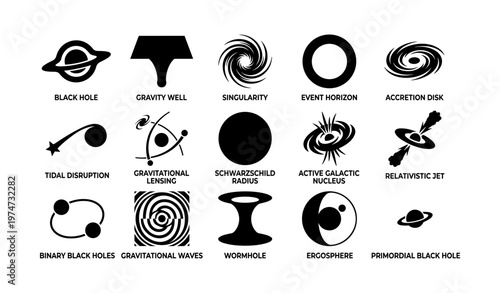 Black hole phenomena: gravity wells, wormholes, and galactic structures