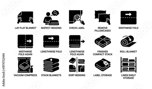 Laundry icons guide: folding, stacking, and organizing blankets and bedding