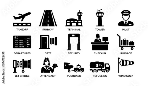 Airport icons: airplane, runway, terminal, control tower, pilot, check-in, luggage
