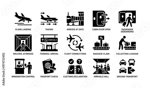 Airport pictograms: flight, immigration, baggage, terminal operations