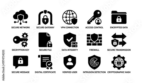 Cybersecurity icons: vpn, encryption, firewall, access control, data integrity