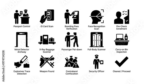 Airport security icons: passport, id scan, baggage, detection, clearance