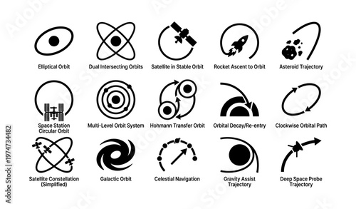 Space orbital trajectories and systems symbols collection