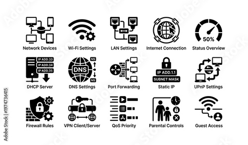 Network configuration icons: dns, vpn, firewall, parental controls, static ip, wi-fi, lan settings