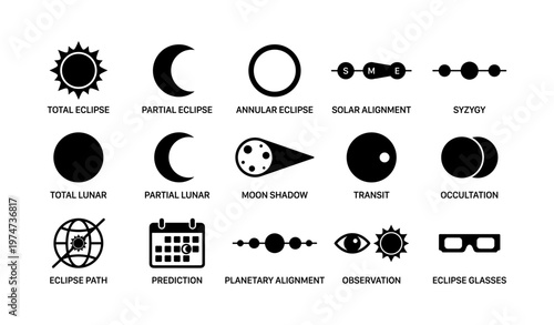 Various eclipse and alignment icons in black and white