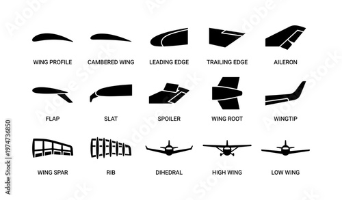 Airplane wing structure silhouettes - profiles, aileron, flap, slat, spoiler, wingtip, spar, rib