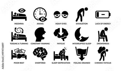 Icons illustrating sleep deprivation and fatigue symptoms
