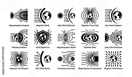 Magnetosphere and solar wind diagrams with earth and shield icons