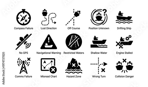 Maritime navigation signs indicating compass failure and collision danger
