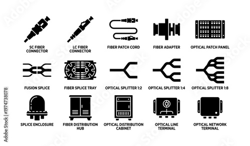 Optical fiber components: connectors, splice enclosures, splitters, distribution hub