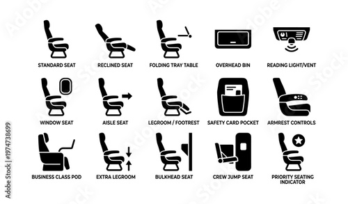 Airplane seating icons: seat types, features, and controls for air travel comfort