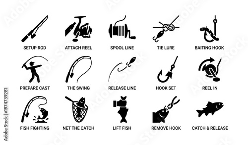 Fishing process instructions icons set for anglers