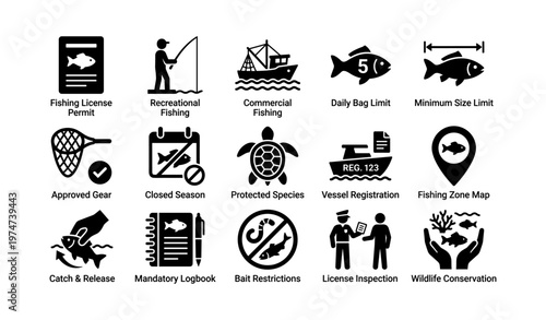 Fishing regulations icons: license, gear, catch, conservation, species, zone, inspection