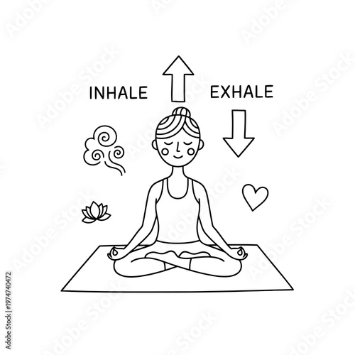 Woman meditating in lotus position with inhale and exhale arrows, heart, and stylized cloud on a white background.