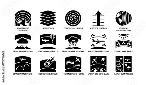 Atmospheric layers diagrams collection with icons and symbols
