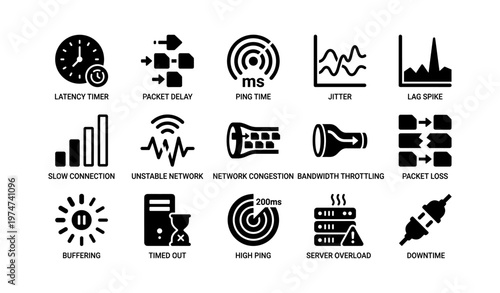 Network connection issues icons: latency, jitter, packet loss, high ping, downtime