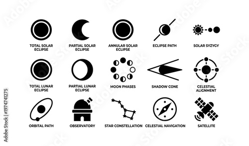 Solar and lunar eclipse icons with astronomical symbols