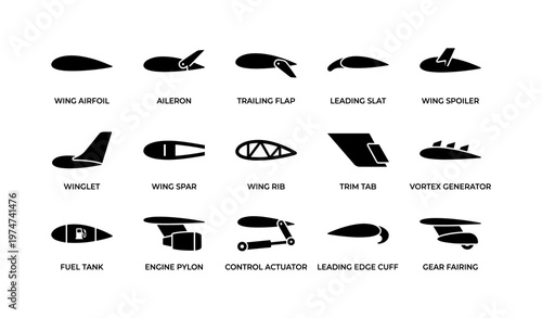 Aerodynamic aircraft components: wing airfoil to gear fairing silhouettes