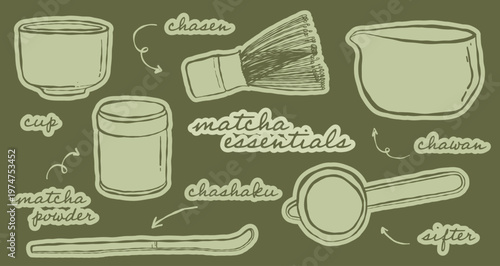 Matcha essentials vector stickers with labeled one line drawings of chasen bamboo whisk, chawan, chashaku scoop, sifter, cup and matcha powder. editable, isolated, clipart Japanese tea ceremony tools 