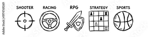 Set of hand-drawn icons representing various video game genres: shooter, racing, RPG, strategy, and sports. Minimalist black and white sketch style on a white background.
