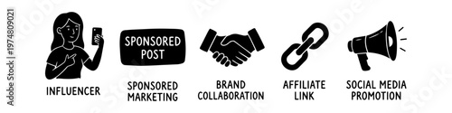 Set of hand-drawn black icons for influencer marketing, including sponsored posts, brand collaborations, affiliate links, and social media promotion megaphone illustration.