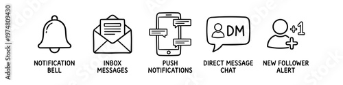 Hand-drawn social media notification icon set featuring a notification bell, inbox messages, push notifications, direct message chat, and new follower alert. Black line art doodle style.