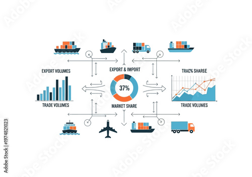 International Trade and Logistics Network.