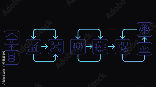 AI data processing workflow illustration with cloud storage and analytics, symbolizing big data analysis, automation and intelligent system operations.