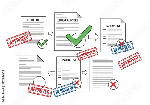 Approved documents with green check marks.