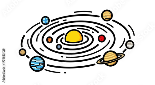 Solar System Planets Orbit Sun.