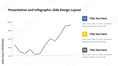 Modern presentation slide with a line graph illustrating business data and sequential text sections