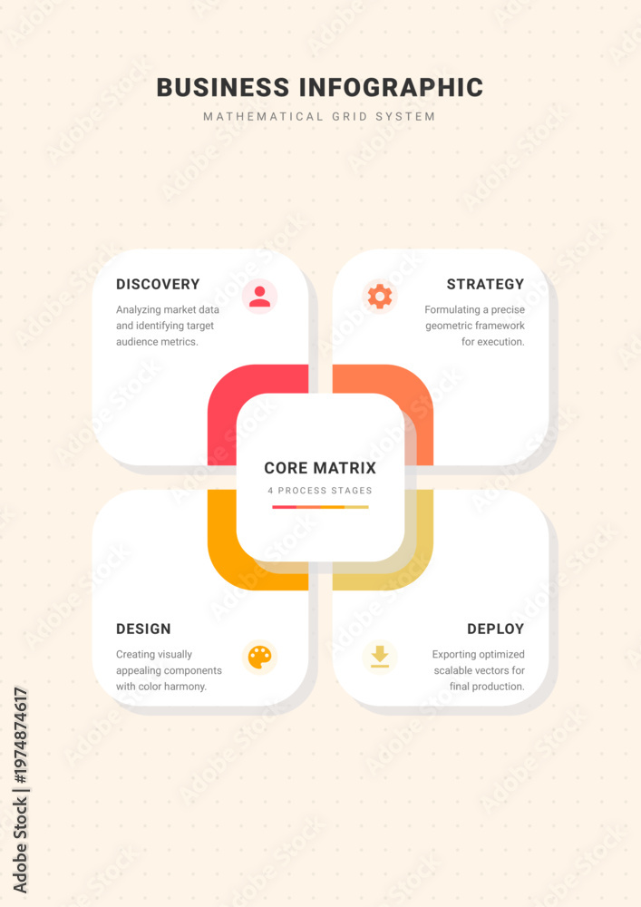 Fototapeta premium Business Infographic with Four Process Stages and Core Matrix