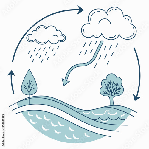 This illustration depicts the water cycle showcasing evaporation condensation precipitation and collection with trees and terrain high quality professional detailed modern elegant