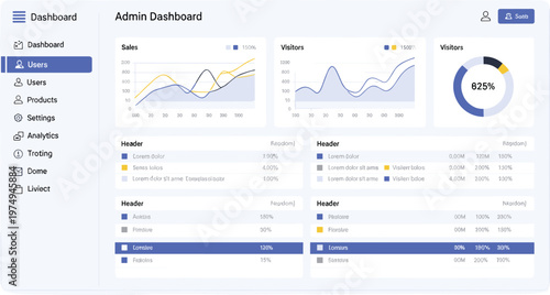 Admin Dashboard UI Vector Set Featuring Sales, Visitors, and User Analytics with Graphs, Charts, and Key Metrics for Business Management