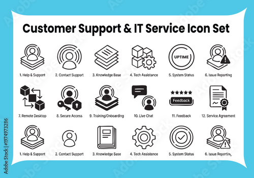  Customer Support & IT Service Icon Set – Help Desk, Live Chat, System Status & Technical Assistance Icons
